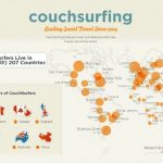 Le couchsurfing ou comment voyager en passant d’un canapé à l’autre