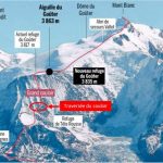 7 règles à respecter pour traverser le couloir du gouter (Mont-Blanc)