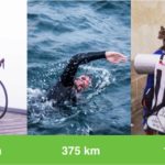 Nouvelle éco-aventure de Julien Moreau : Tentative de record du monde du plus long triathlon